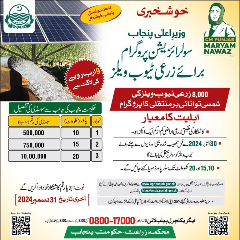 Solar Tubewell Scheme In Punjab Pakistan​
