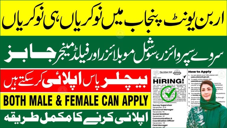 Urban Unit Jobs 2025