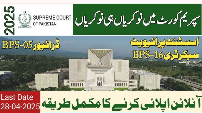 Supreme Court of Pakistan Jobs 2025