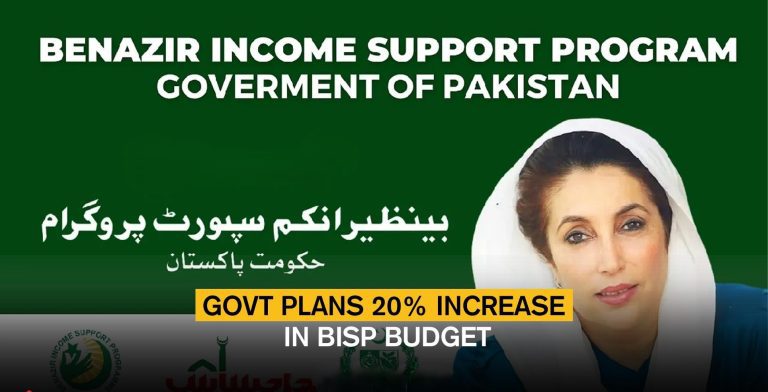 Benazir Income Support Program (BISP) Budget